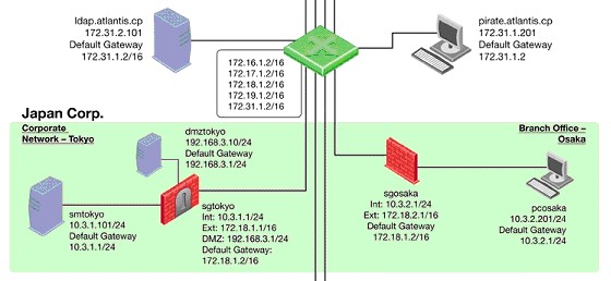 156-215.77 dumps exhibit