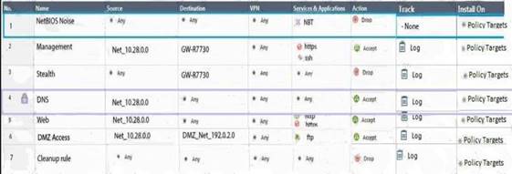 156-215.80 dumps exhibit