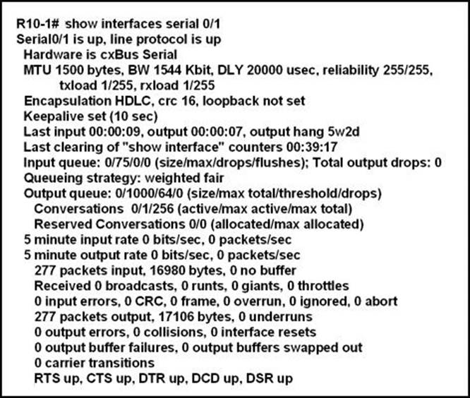 200-101 dumps exhibit