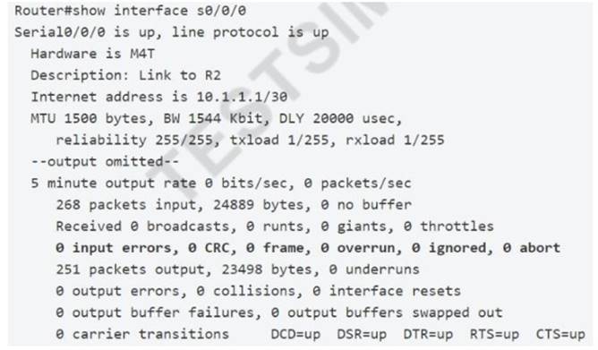 200-301 dumps exhibit