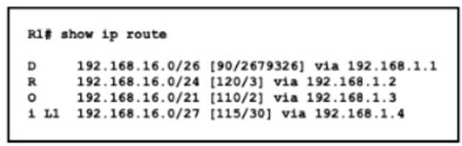 200-301 dumps exhibit