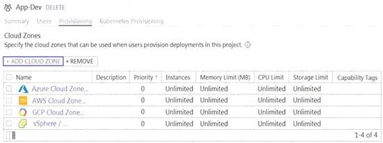 2V0-31.20 dumps exhibit