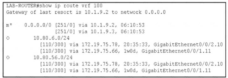 300-415 dumps exhibit