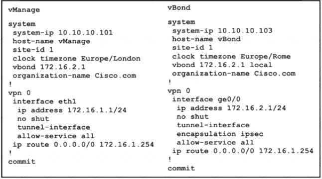 300-415 dumps exhibit