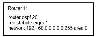 300-510 dumps exhibit