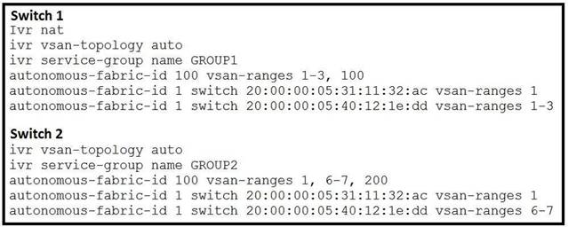 300-625 dumps exhibit