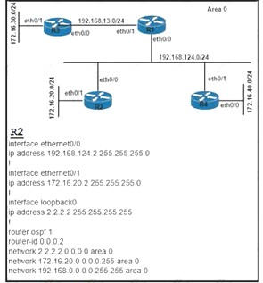 350-401 dumps exhibit