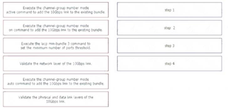 350-501 dumps exhibit