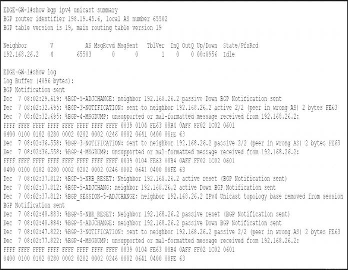 350-501 dumps exhibit