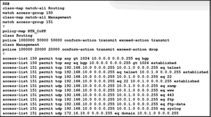 350-501 dumps exhibit