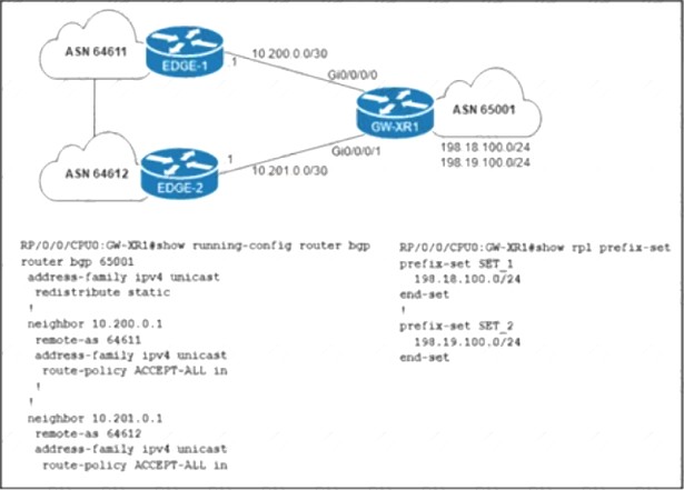 350-501 dumps exhibit