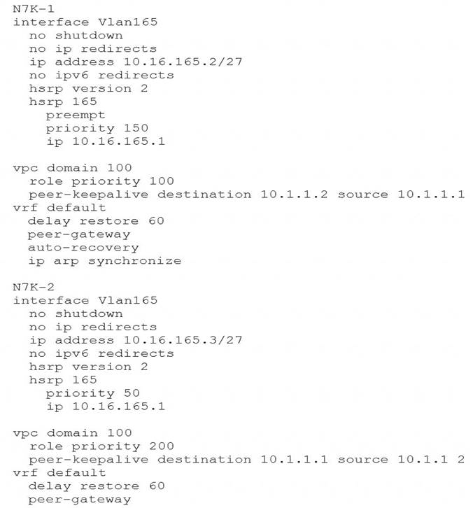 350-601 dumps exhibit