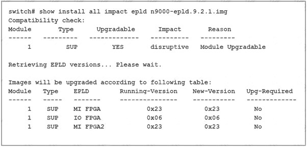 350-601 dumps exhibit