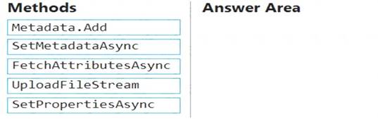 New AZ-204 Exam Question