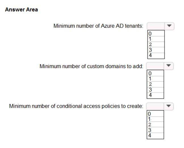 AZ-304 dumps exhibit