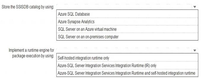 AZ-304 dumps exhibit