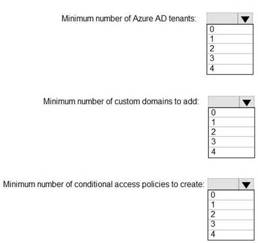 AZ-305 dumps exhibit