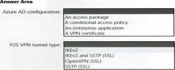 Free Practice Questions for Designing and Implementing Microsoft Azure Sns-Brigh10