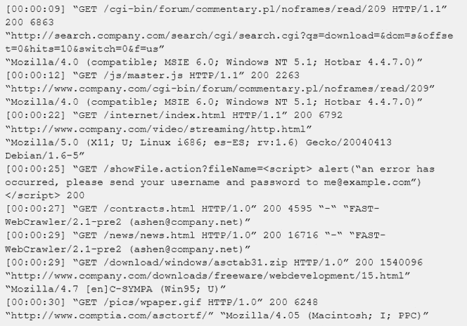 CAS-003 dumps exhibit