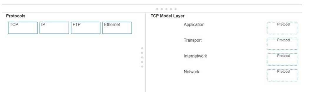 CCST-Networking dumps exhibit