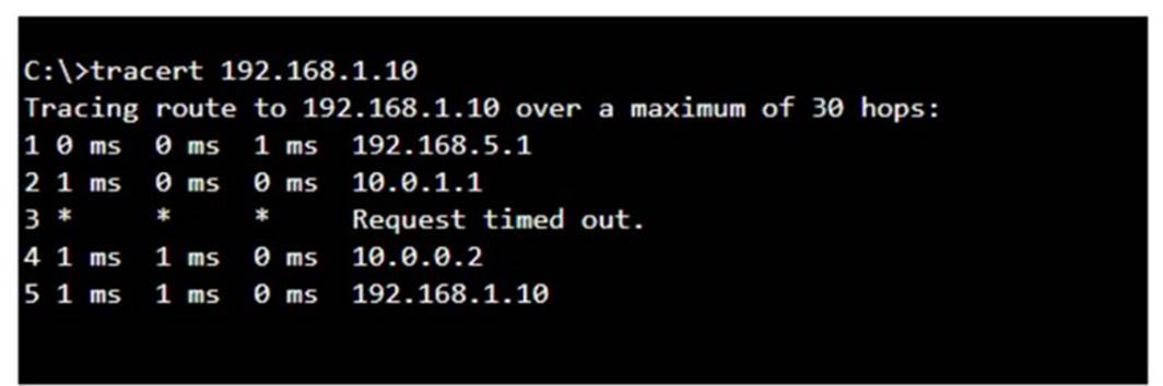 CCST-Networking dumps exhibit