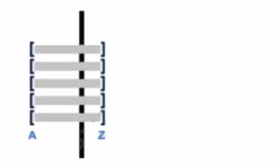 COF-C02 dumps exhibit