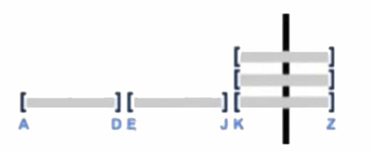 COF-C02 dumps exhibit