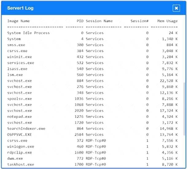 CS0-002 dumps exhibit