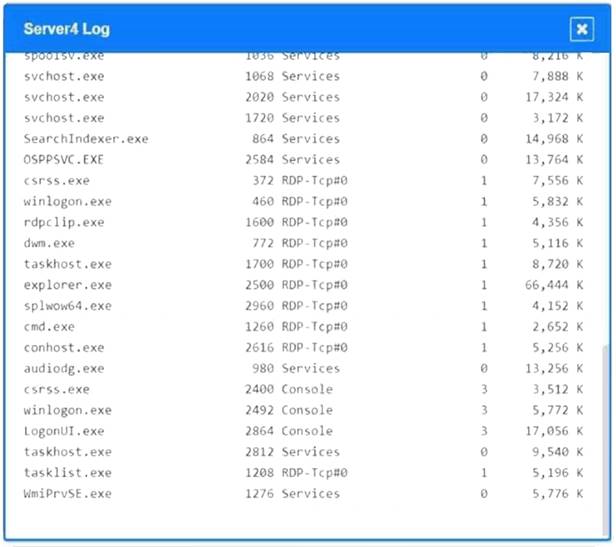 CS0-002 dumps exhibit