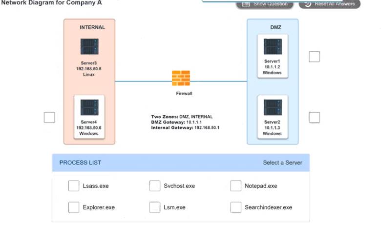 CS0-002 dumps exhibit