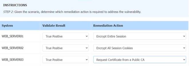 CS0-003 dumps exhibit