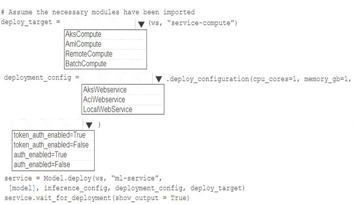 DP-100 dumps exhibit