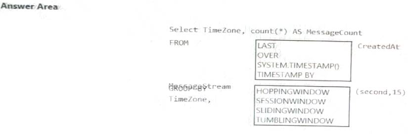 NSE5_FAZ-6.4 Reliable Test Preparation