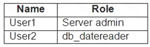 DP-203 dumps exhibit