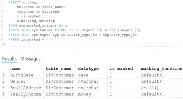 DP-203 dumps exhibit