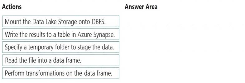 DP-203 dumps exhibit