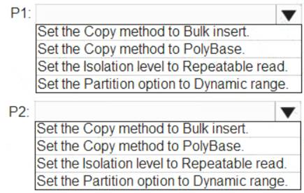 DP-300 dumps exhibit