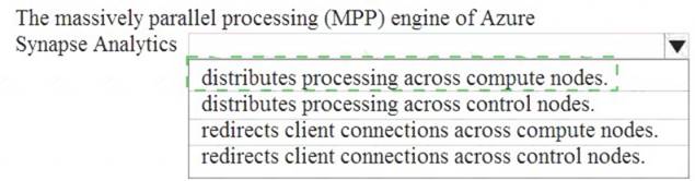 DP-900 dumps exhibit