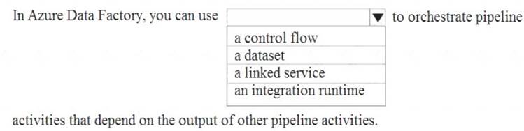 DP-900 dumps exhibit