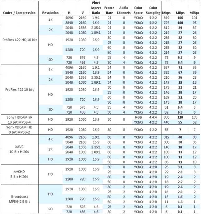 E20-555 dumps exhibit