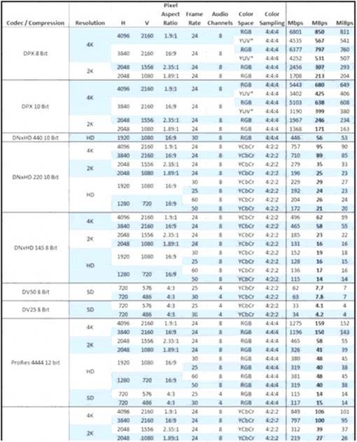 E20-555 dumps exhibit