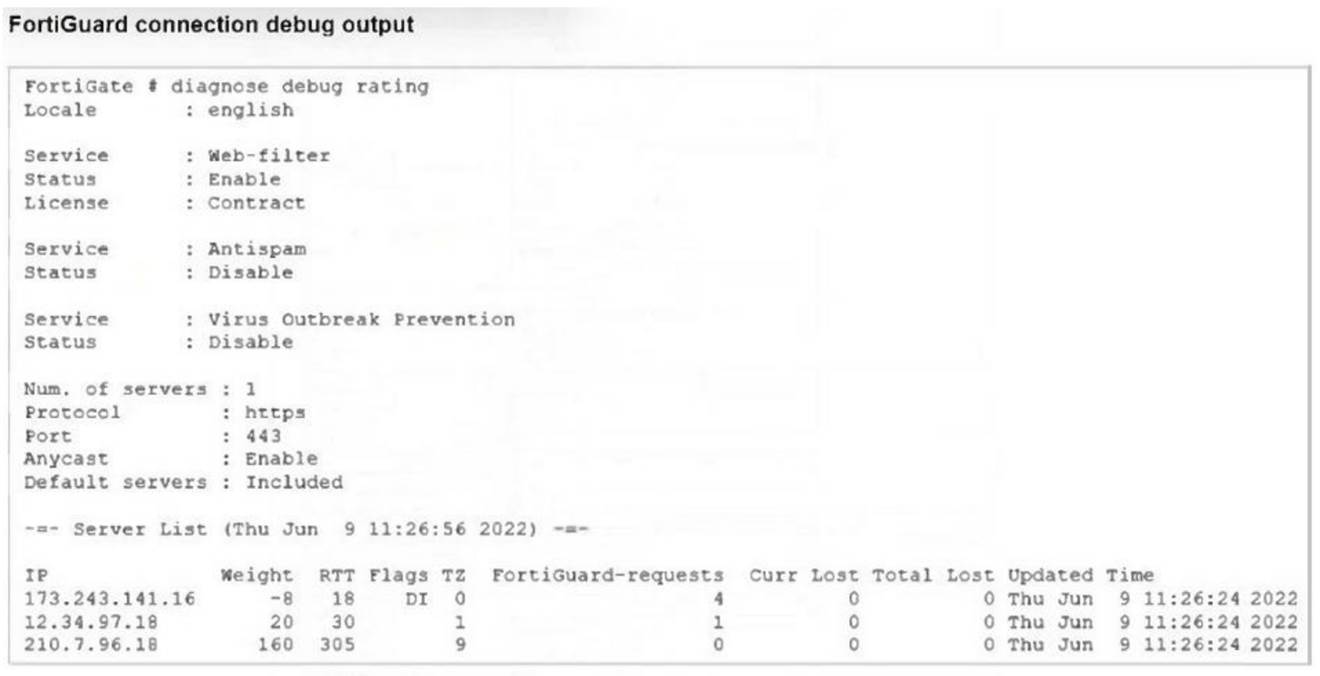 FCP_FGT_AD-7.4 dumps exhibit