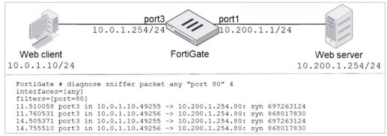 FCP_FGT_AD-7.4 dumps exhibit