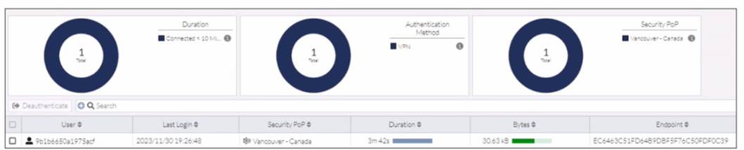 FCSS_SASE_AD-23 dumps exhibit