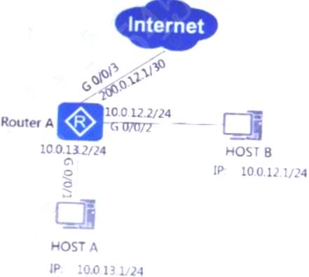 H12-811_V1.0 dumps exhibit