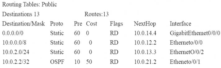 H12-811_V1.0 dumps exhibit