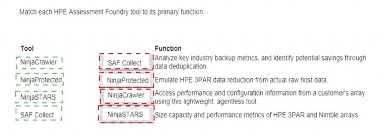 HPE0-S57 dumps exhibit