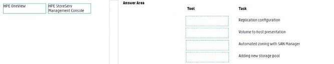 HPE2-T37 dumps exhibit