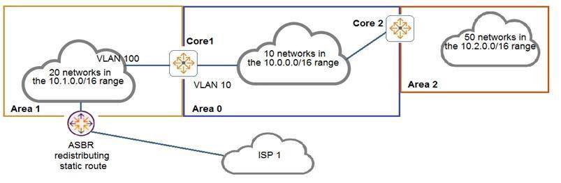 HPE6-A73 dumps exhibit