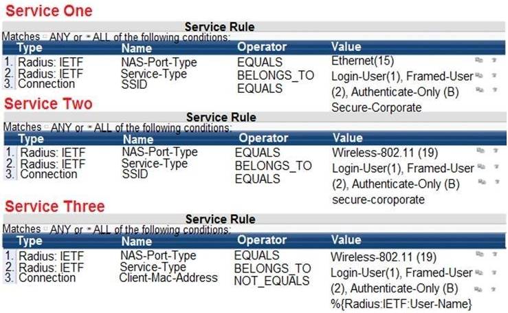 HPE2-T37 Probesfragen | Sns-Brigh10